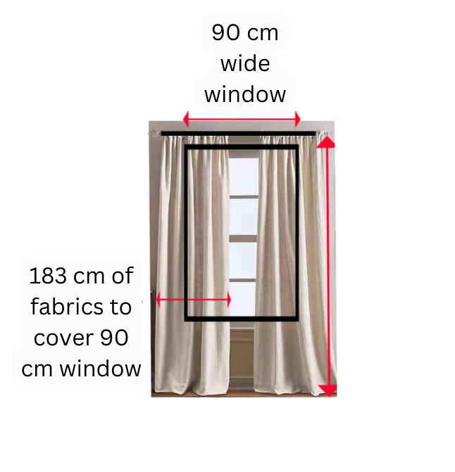 How to Measure for Custom Curtains in 5 Easy Steps - Tailored HQ